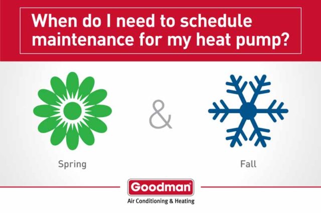 Heat Pump Maintenance & Tune Up Services In Hewitt, Lorena, Waco, Robinson, China Spring, Texas, and Surrounding Areas